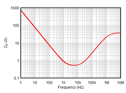 GUID-02CC1AE7-BC60-443D-ACD8-0C60AF1ED501-low.gif