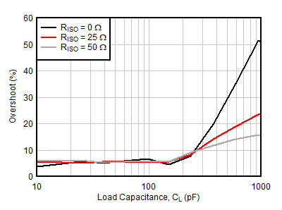 GUID-0EA53B19-9726-4991-8951-DE6DC9FD7FCA-low.gif