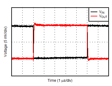 GUID-AC605CB9-6C8C-42C2-B200-509C38A94432-low.gif