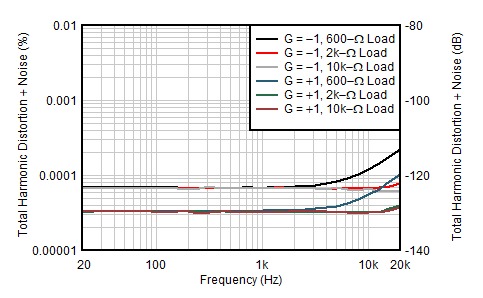 GUID-C1BFD5CB-EE45-4B3A-B965-3242281284CB-low.gif