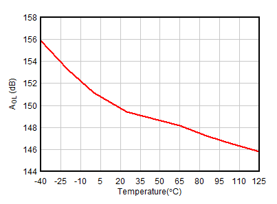 GUID-C6CBD202-94B5-443B-8F23-F919733768C9-low.gif