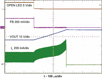 TPS61165 opn_led_lvs790.gif