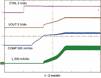 TPS61165 startup_lvs790.gif