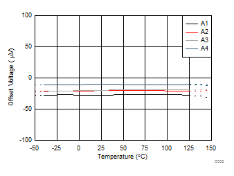 GUID-710D2C73-34BF-4BCE-B3B3-6AABA76D7A69-low.gif