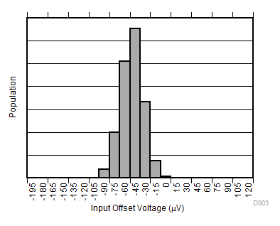 GUID-F9AAAB81-FAB7-4EBF-969B-3613096FC261-low.gif