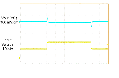 TLV61048 Datasheet-Application-Line-Transient.gif