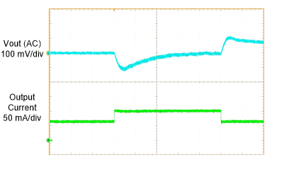 TLV61048 Datasheet-Application-Load-Tran.gif