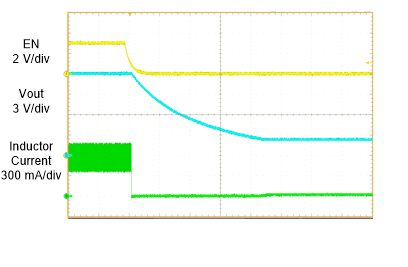 TLV61048 Datasheet-Application-Shut-Down.gif