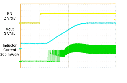 TLV61048 Datasheet-Application-Start-Up.gif