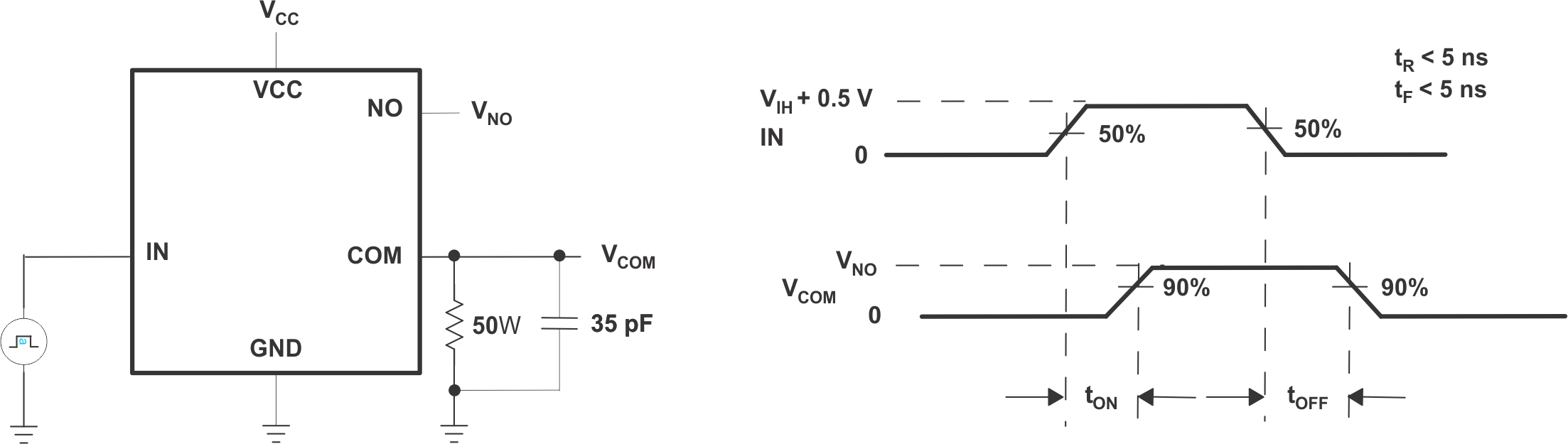 TS3A4751 swtimes.gif