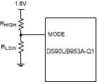 DS90UB953A-Q1 MODE 配置