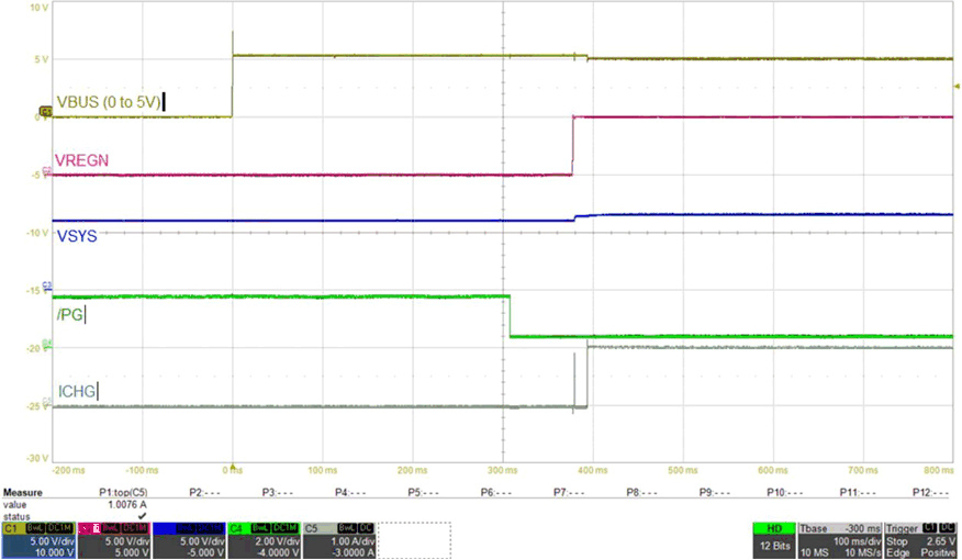 BQ25886 881_Adapter-Power-Up-with-Charge-Enabled.gif