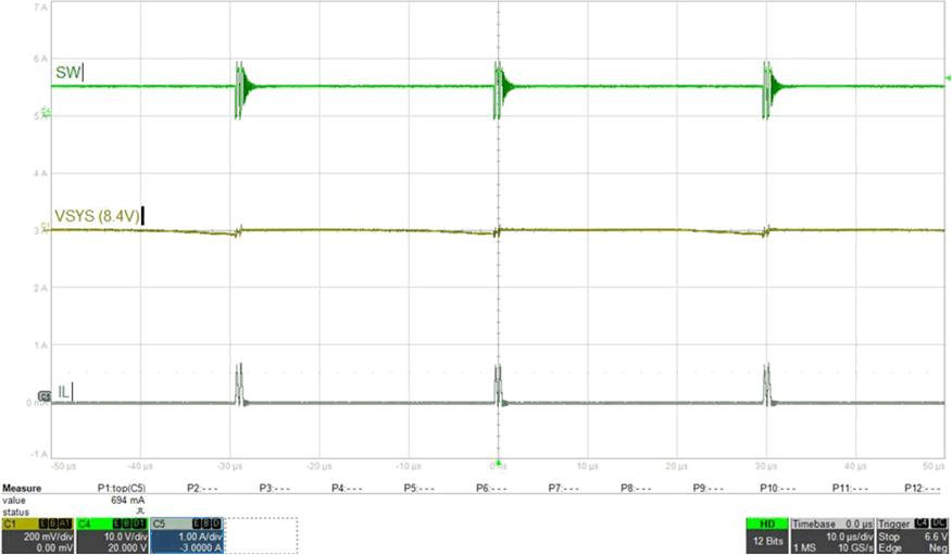 BQ25886 881_Boost-Mode-PFM-Switching.gif