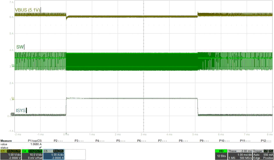 BQ25886 881_Buck-Mode-(OTG)-Load-Transient-Resposne.gif