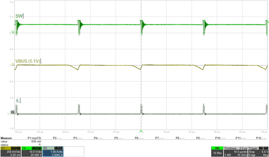 BQ25886 881_Buck-Mode-(OTG)-PFM-Switching.gif