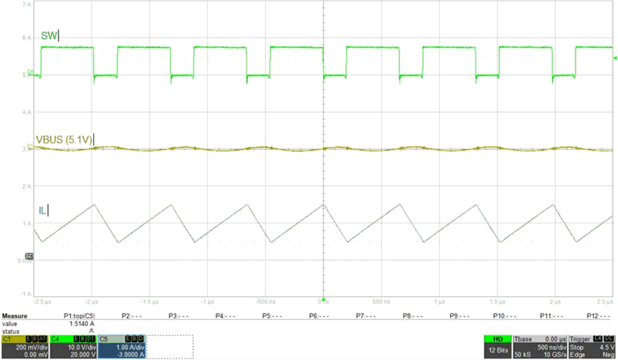 BQ25886 881_Buck-Mode-(OTG)-PWM-Switching.gif