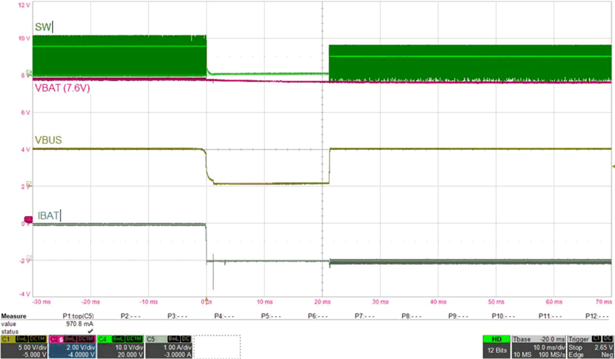 BQ25886 881_Buck-Mode-Startup-After-Adapter-Removal.gif