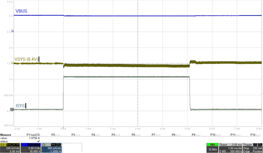 BQ25886 881_System-Load-Transient-Response.gif