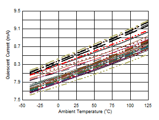 GUID-6831904E-BC5E-4ACE-99BF-EB76BBCA9619-low.gif