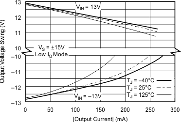 GUID-FE8FED29-D705-40BA-97C4-1D79460CC5EA-low.gif