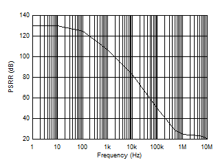 GUID-3E63EFC4-F487-49C6-A8DE-15499FBB0D5D-low.gif