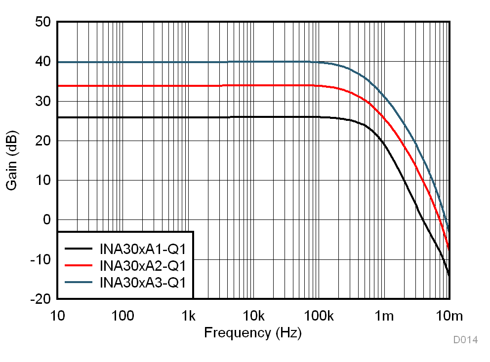 GUID-40AB909F-F4C7-438F-8F61-83AF0B2B9AC4-low.gif