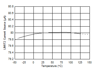 GUID-CCBC19EB-77A5-4CA8-AEE0-E88C09897AD8-low.gif