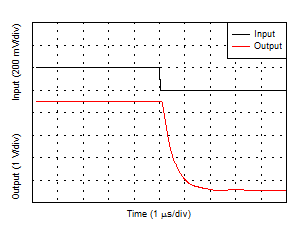 GUID-F61D16D2-00AE-49D9-BEE7-BAABA9EBA630-low.gif