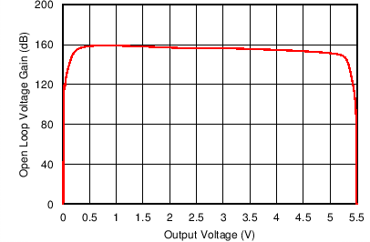 GUID-3E44B132-6EF2-4EAD-A33C-3D377AD9D502-low.png