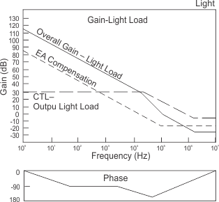 GUID-7C31DE82-B2EA-454C-BAB3-73DED135A0DB-low.gif