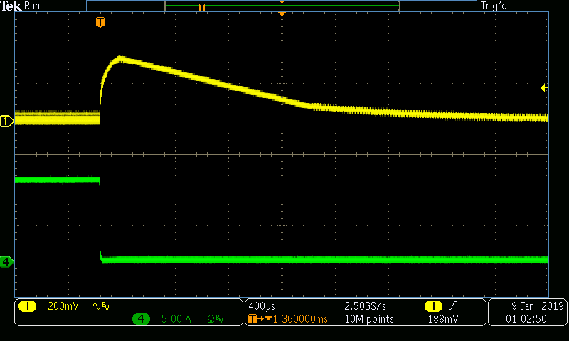 UC1843B-SP SLHR016_40V_Down_Step.png