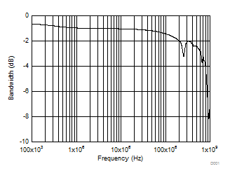 GUID-35D9F324-A2FC-4CC1-8F30-92EA205FA60C-low.gif