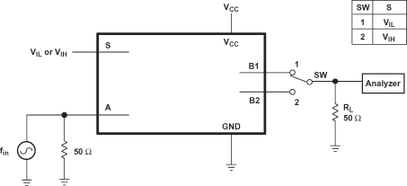 GUID-29BECC72-1E6F-4D45-B2A5-2023A33629AD-low.gif