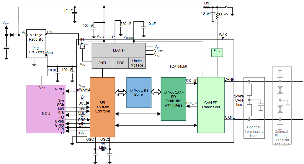 GUID-20210920-SS0I-PFCS-H1GC-2N7HHHCM4M7G-low.gif