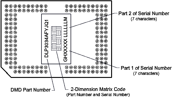 DLP3034-Q1 DS-s450-Auto-Marking-DLP3034.gif