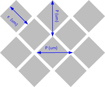 DLP3034-Q1 micromirror_pitch_dimensions.gif