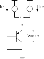 DLP3034-Q1 temp_sens_diode_theory.gif