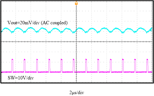 TPS566235 fbd-05-slvsew1.gif