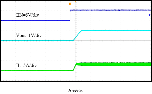 TPS566235 fbd-06-slvsew1.gif