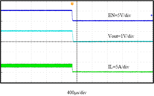 TPS566235 fbd-07-slvsew1.gif