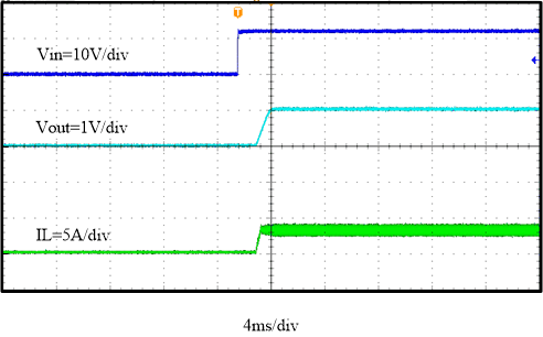 TPS566235 fbd-08-slvsew1.gif