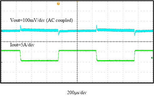 TPS566235 fbd-10-slvsew1.gif