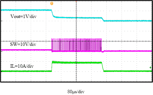 TPS566235 fbd-12-slvsew1.gif