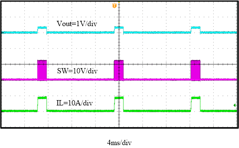 TPS566235 fbd-13-slvsew1.gif