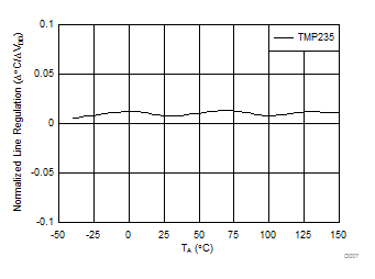 GUID-060FDA7A-5EBE-45CA-B408-5A1EE98E3545-low.gif