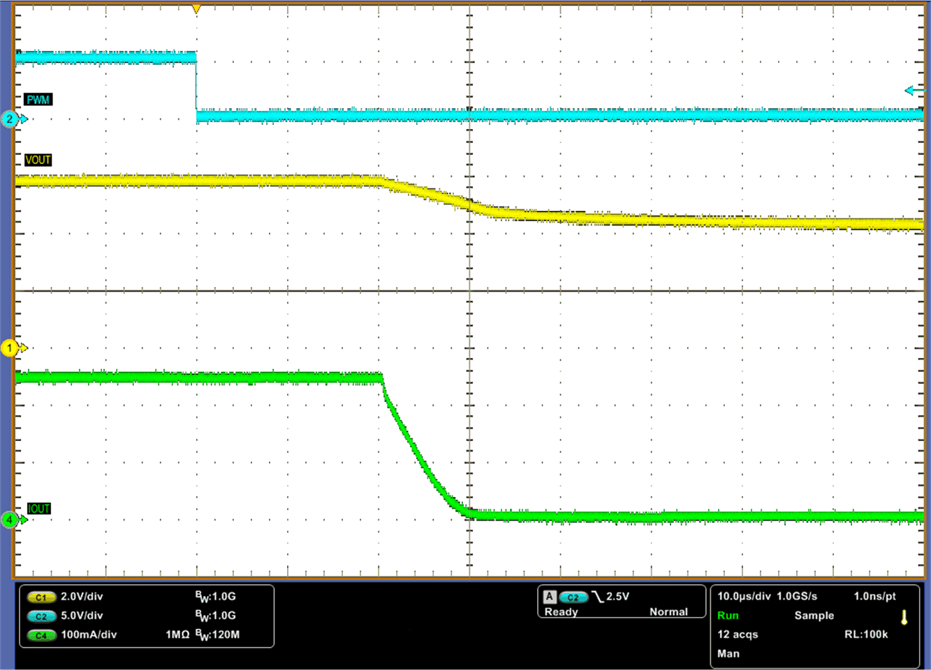 TPS92613-Q1 App-wave-02-slvsec4.gif