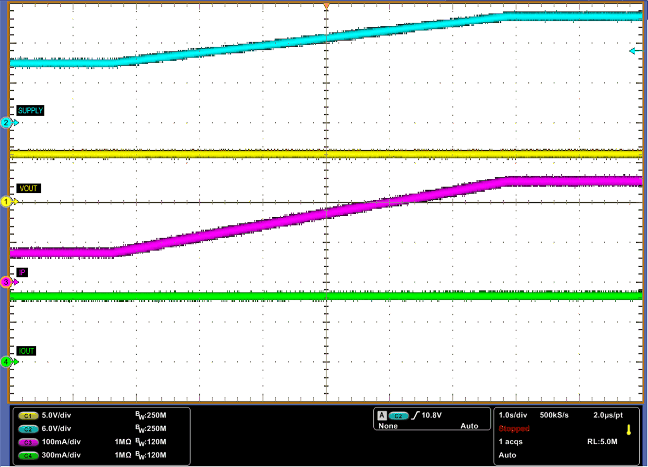 TPS92613-Q1 App-wave-03-slvsec4.gif