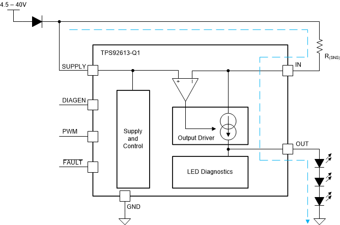 TPS92613-Q1 fbd-01-slvsec4.gif