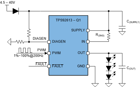 TPS92613-Q1 schem-04-slvsec4.gif