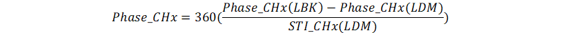 TAS6421-Q1 AC-Diagnostics-Phase-Calc.gif